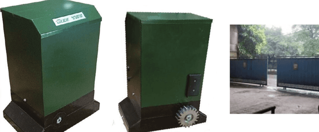 3-Phase Sliding Gate Motor — Sliding Gate Motors